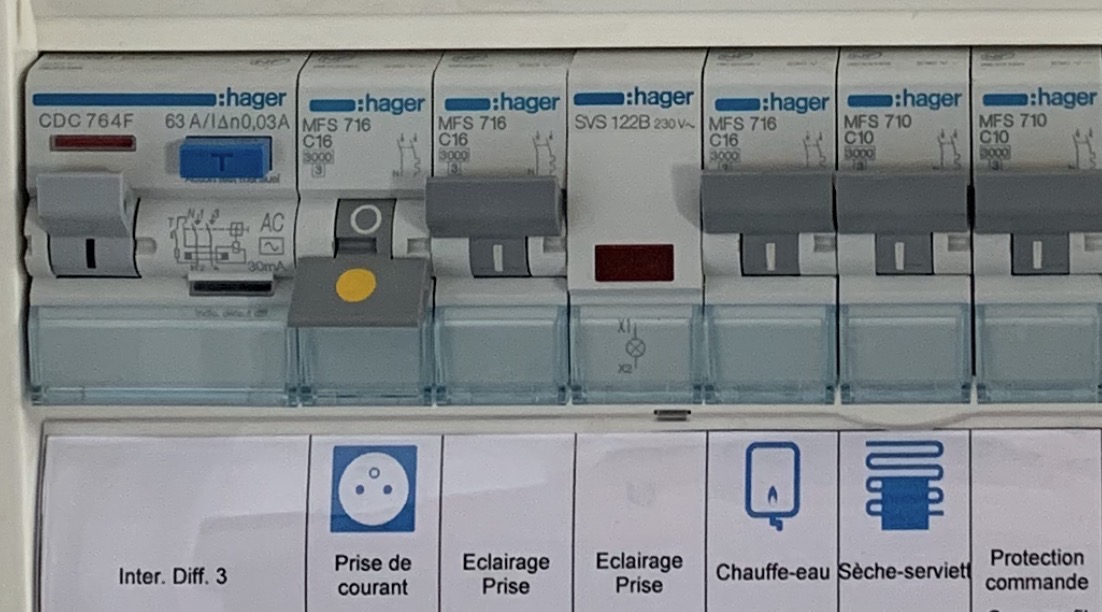 Différentiel qui saute sans appareil branché : que faire ?