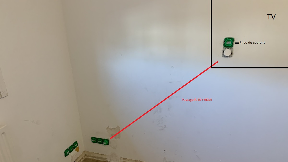 Hauteur prise TV murale : où percer quand la télé n&rsquo;est pas encore achetée ?
