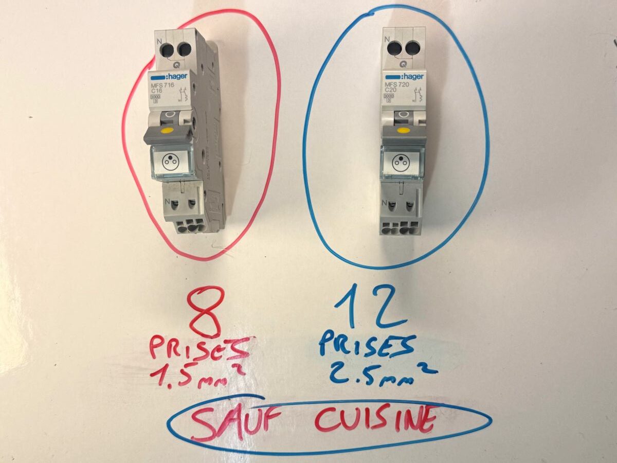 Combien de prises sur un disjoncteur 16A ou 20A ?